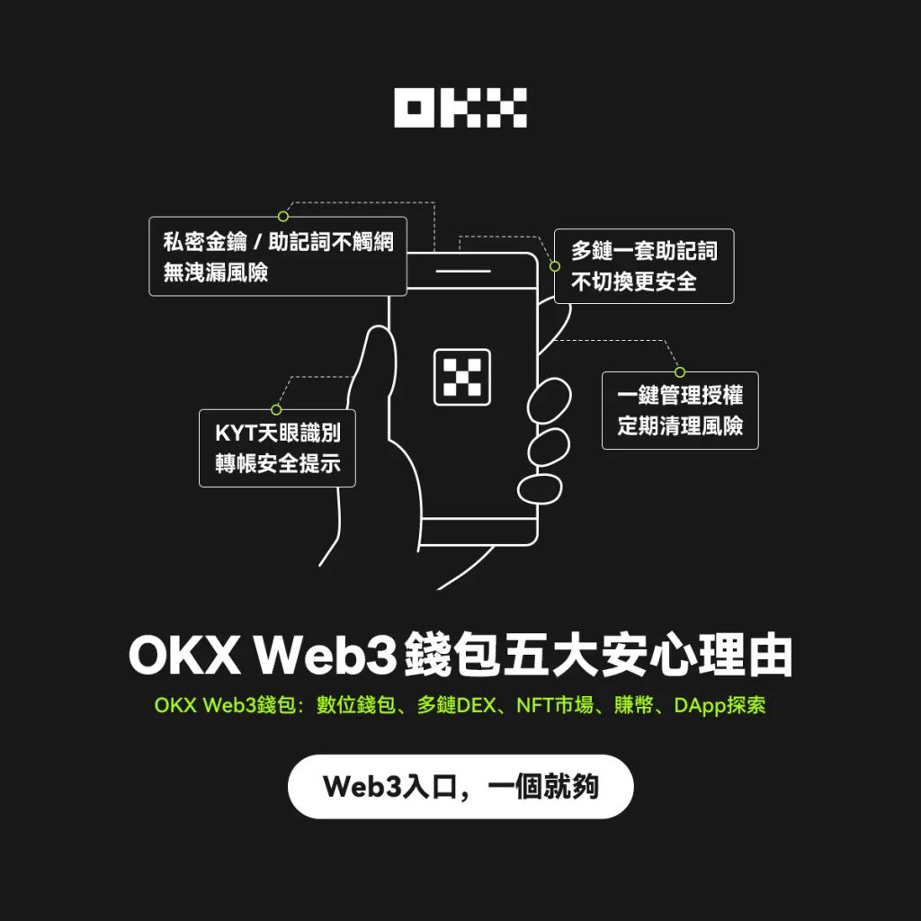 FTX上扬势惊人，一夜飙升9.46%，加密市场沸腾的简单介绍