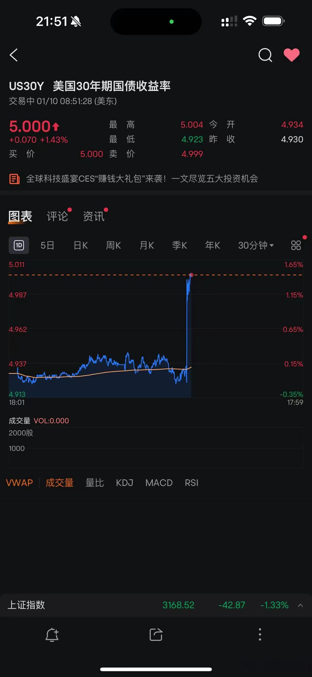 USDT突遭安全漏洞，流失高达美联储万美元-九游体育