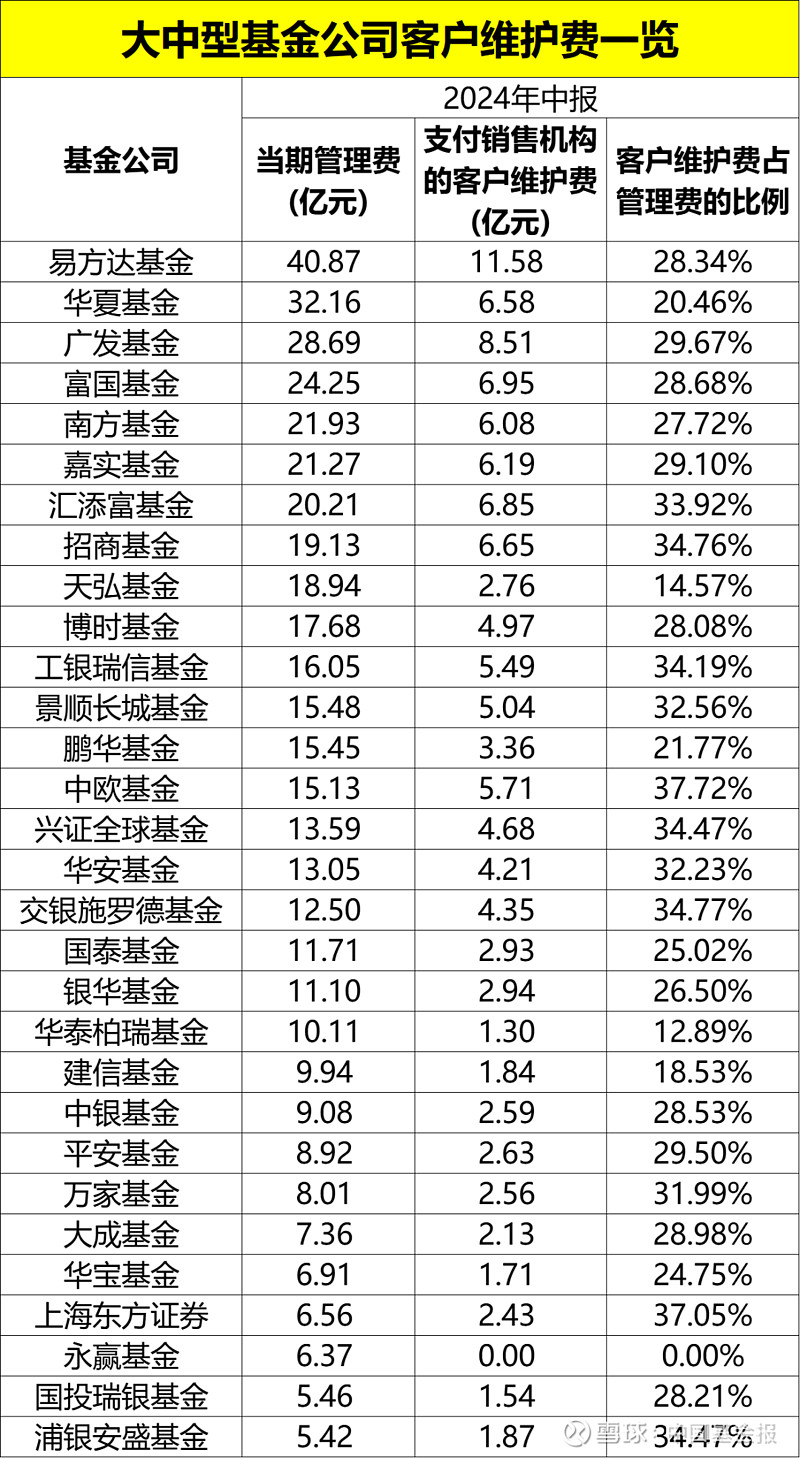 SEC遭遇大幅下滑超411%，投资者恐慌性抛售