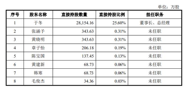 火币遭遇大幅下滑超310%，投资者恐慌性抛售的简单介绍-九游体育下载