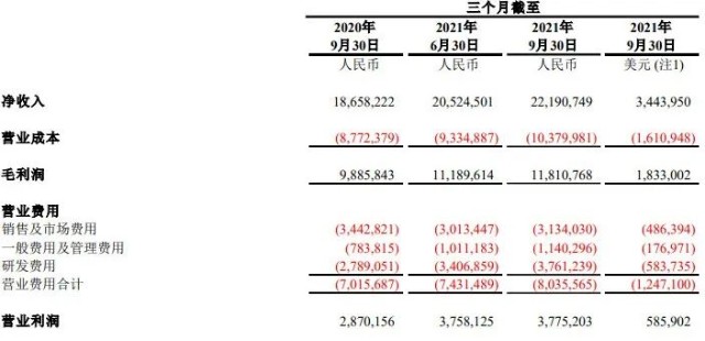 火币遭遇大幅下滑超310%，投资者恐慌性抛售的简单介绍