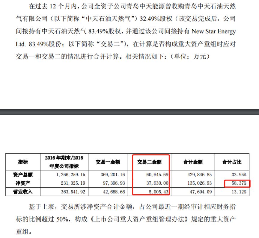 加密市场大户出手，Gate大额转账市场疑云！，投资者瞩目-九游体育